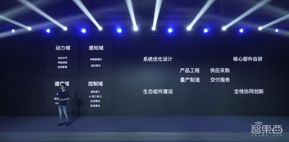 稚晖君人形机器人全家桶发布：穿针拧螺丝搓麻将，机器娃没满月就 ...