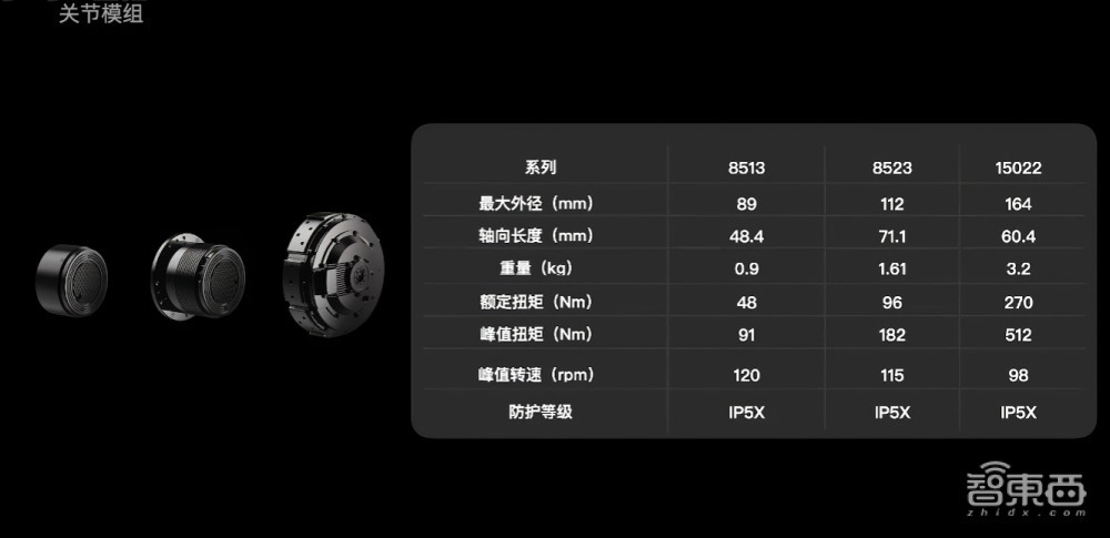国乒真正的敌手，是AI机器人？？？