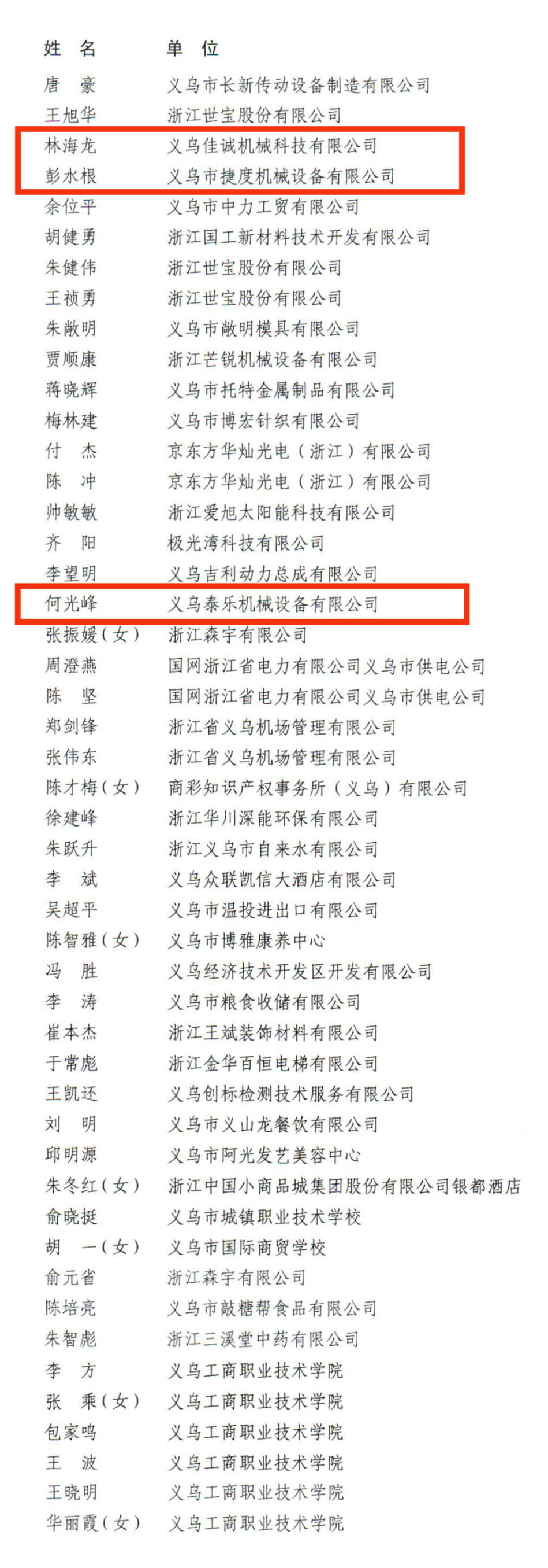c465fa254748b66814be4320d41fe8f.png